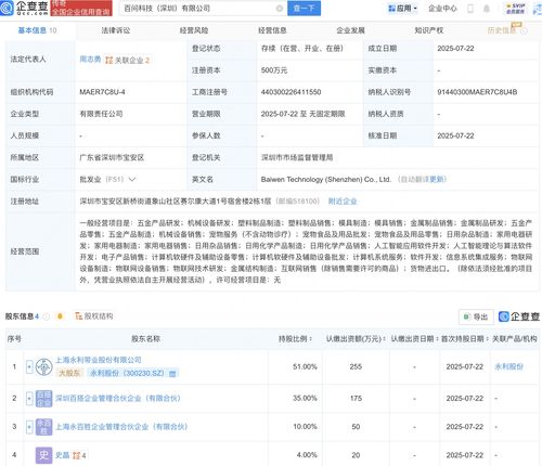 永利股份攜手合作方成立新科技公司，布局AI及計算機軟硬件業務